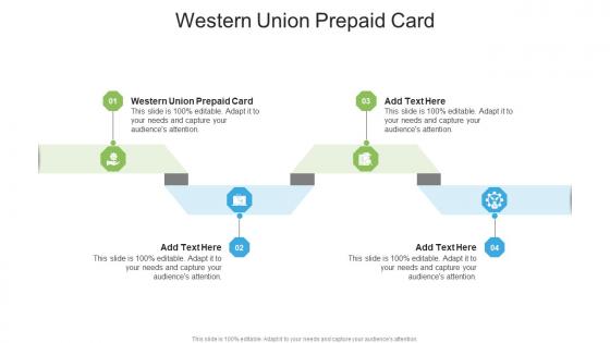 Western Union Prepaid Card In Powerpoint And Google Slides Cpb