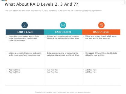 What about raid levels 2 3 and 7 raid storage it ppt powerpoint summary sample