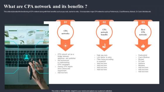 What Are CPA Network And Its Benefits Implementing CPA Marketing To Enhance Mkt SS V