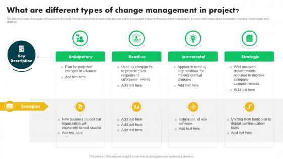 What Are Different Types Of Change Management In Project PM SS