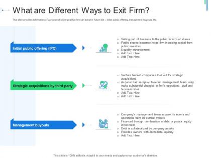 What are different ways to exit firm initial public offering ipo as exit option ppt styles