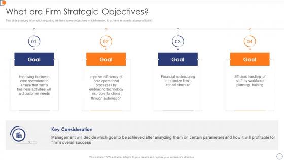 What Are Firm Strategic Objectives Optimize Business Core Operations