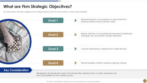 What are firm strategic objectives strawman proposal for business problem solving