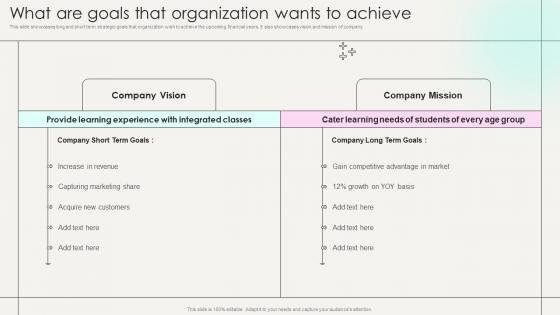 What Are Goals That Organization Wants To Achieve Marketing Strategies New Service