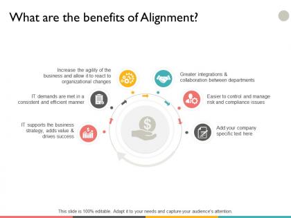 What are the benefits of alignment ppt powerpoint presentation file background designs