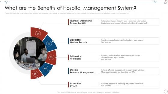 What Are The Benefits Of Hospital Database Management Healthcare Organizations