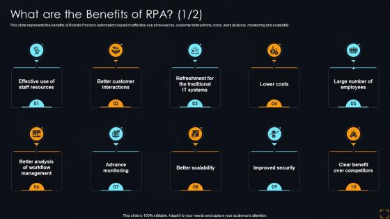 What Are The Benefits Of Rpa Streamlining Operations With Artificial Intelligence