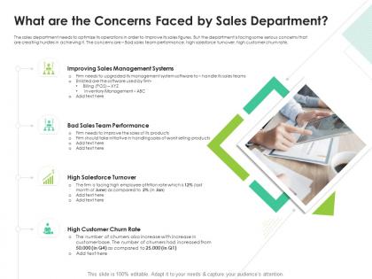 What are the concerns faced by sales department sales enablement enhance overall productivity ppt tips