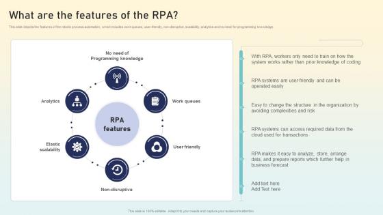 What Are The Features Of The RPA Hyperautomation Applications