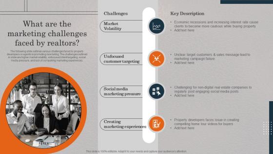 What Are The Marketing Challenges Faced By Realtors Real Estate Promotional Techniques To Engage MKT SS V