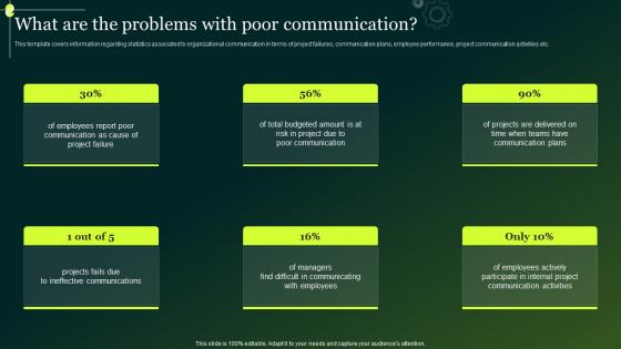 What Are The Problems With Poor Communication Crisis Communication