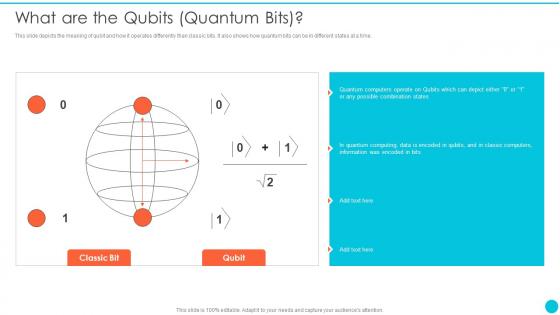 What Are The Qubits Quantum Bits Quantum Cryptography