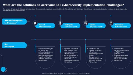 What Are The Solutions To Overcome Improving IoT Device Cybersecurity IoT SS