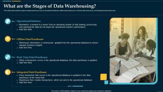 What Are The Stages Of Data Warehousing Business Intelligence Solution