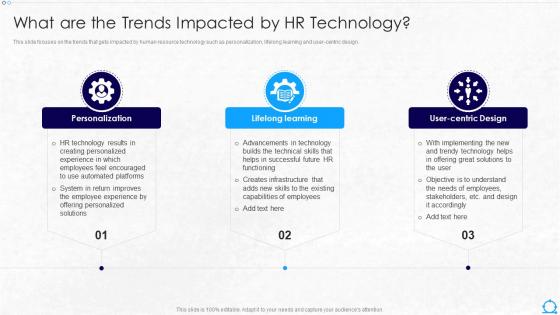What Are The Trends Impacted By Hr Technology Hr Robotic Process Automation