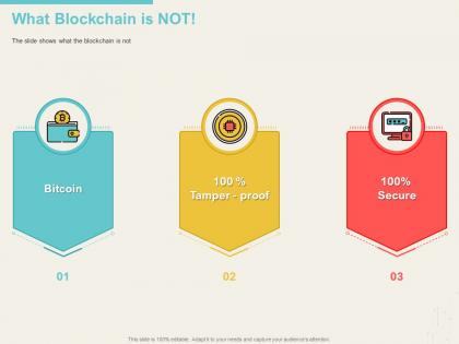 What blockchain is not proof ppt powerpoint presentation background image
