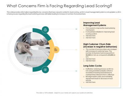 What concerns firm is facing regarding lead scoring management systems ppt slide