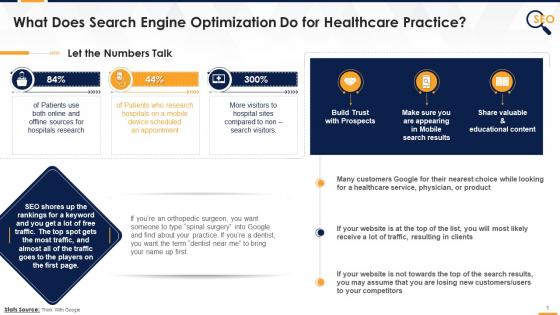What Does Search Engine Optimization Do For Healthcare Practice Edu Ppt