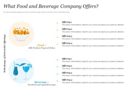 What food and beverage company offers  food and drink platform