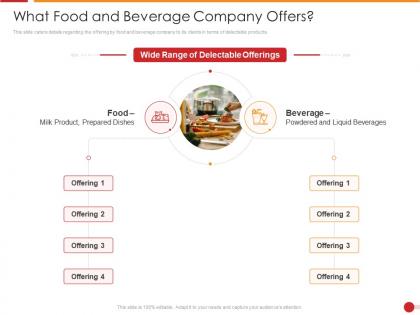 What food and beverage company offers ppt infographic template graphic images
