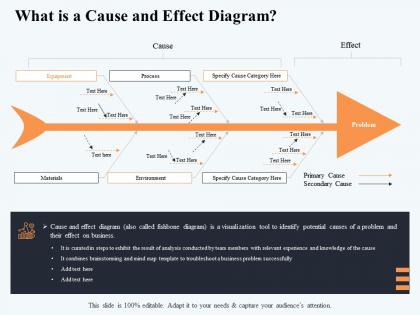 What is a cause and effect diagram category here ppt powerpoint presentation template
