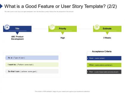 What is a good feature or user story template organization requirement governance