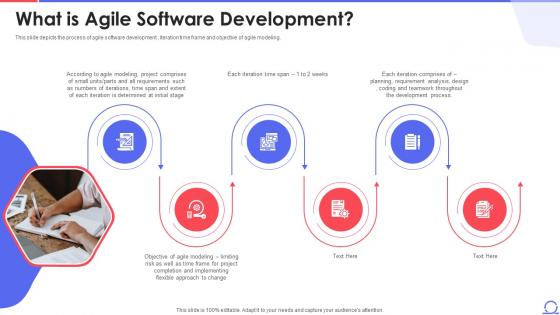 What Is Agile Software Development Agile Approach To Quality Assurance Ppt Brochure