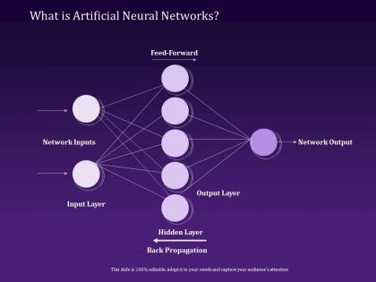 What is artificial neural networks propagation ppt powerpoint presentation introduction