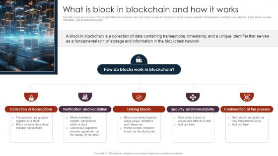 What Is Block In Blockchain Unlocking The Power Of Blockchain An Introduction BCT SS V