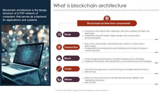 What Is Blockchain Unlocking The Power Of Blockchain An Introduction BCT SS V