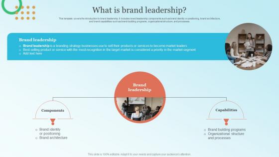 What Is Brand Leadership Strategic Brand Leadership Plan Branding SS V