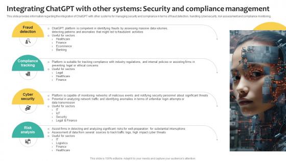 What Is Chatgpt And GPT 4 Everything You Need To Know Integrating Chatgpt Chatgpt SS V