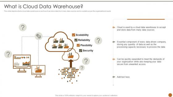 What Is Cloud Data Warehouse Executive Information System Ppt Slides Design