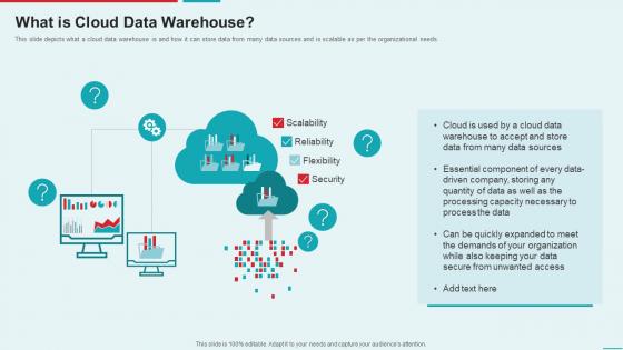 What Is Cloud Data Warehouse Management Information System
