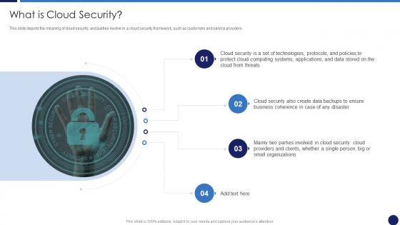 What Is Cloud Security Cloud Data Protection