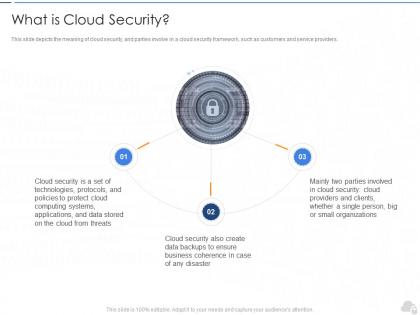 What is cloud security cloud security it ppt themes