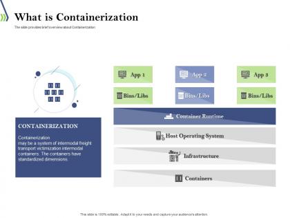 What is containerization introduction to dockers and containers ppt powerpoint mockup