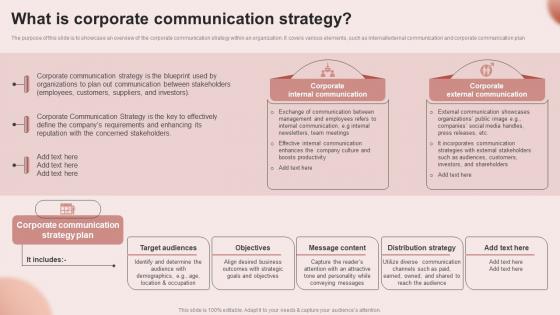 What Is Corporate Communication Building An Effective Corporate Communication Strategy