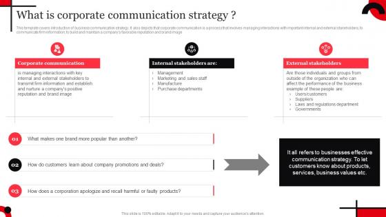 What Is Corporate Communication Strategy Ppt Outline Icons Strategy SS V