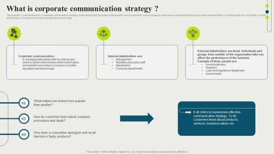 What Is Corporate Communication Strategy Strategic And Corporate Communication Strategy SS V