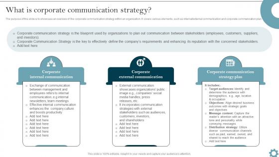 What Is Corporate Organizational Communication Strategy To Improve