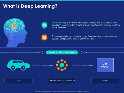 What is deep learning ppt powerpoint presentation professional images