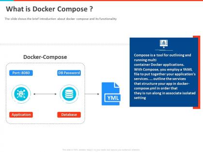 What is docker compose port powerpoint presentation tips