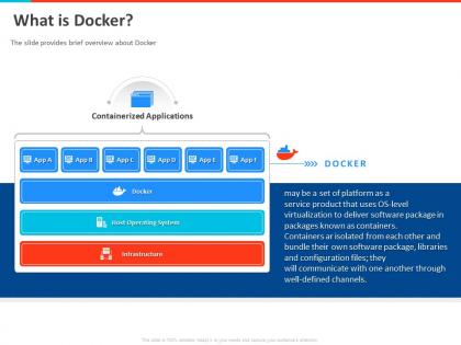 What is docker containers powerpoint presentation formats