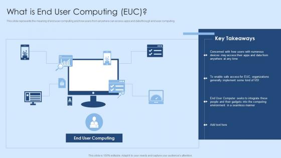 What Is End User Computing Euc Virtual Desktop Infrastructure Ppt Professional Structure