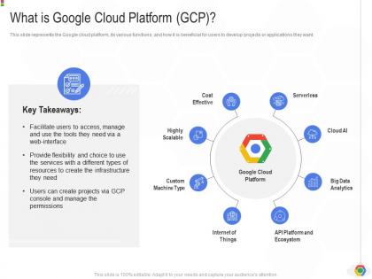 What is google cloud platform gcp google cloud it ppt background introduction