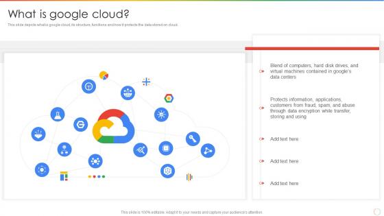 What Is Google Cloud Ppt Powerpoint Presentation Inspiration Background Image