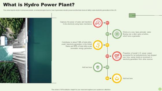 What Is Hydro Power Plant Green Energy Resources Ppt Styles Example Introduction