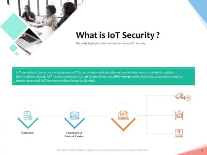 What is iot security internet of things iot overview ppt powerpoint presentation summary show