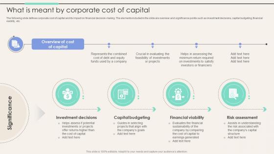 What Is Meant By Corporate Cost Of Capital Corporate Finance Mastery Maximizing FIN SS